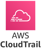 amazon_cloudtrail (3)