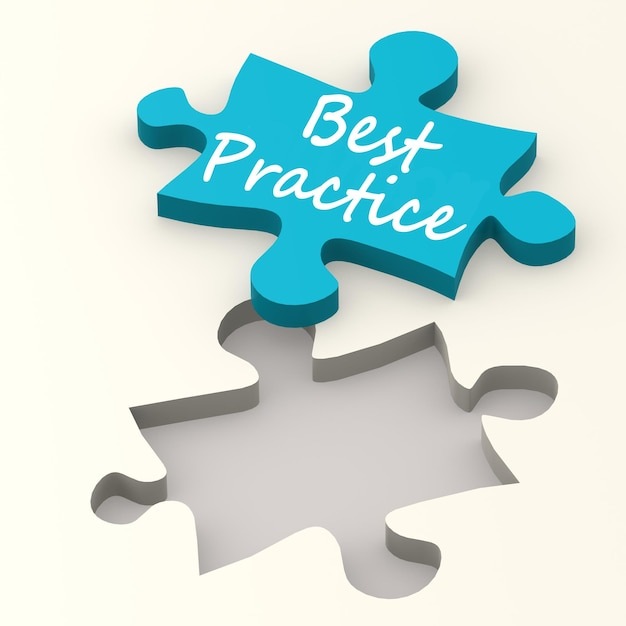 List of best practices for SOC 2 mapping.