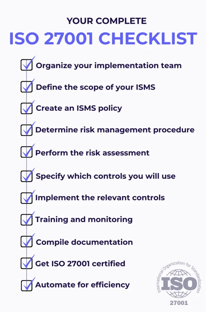 ISO 27001 checklist