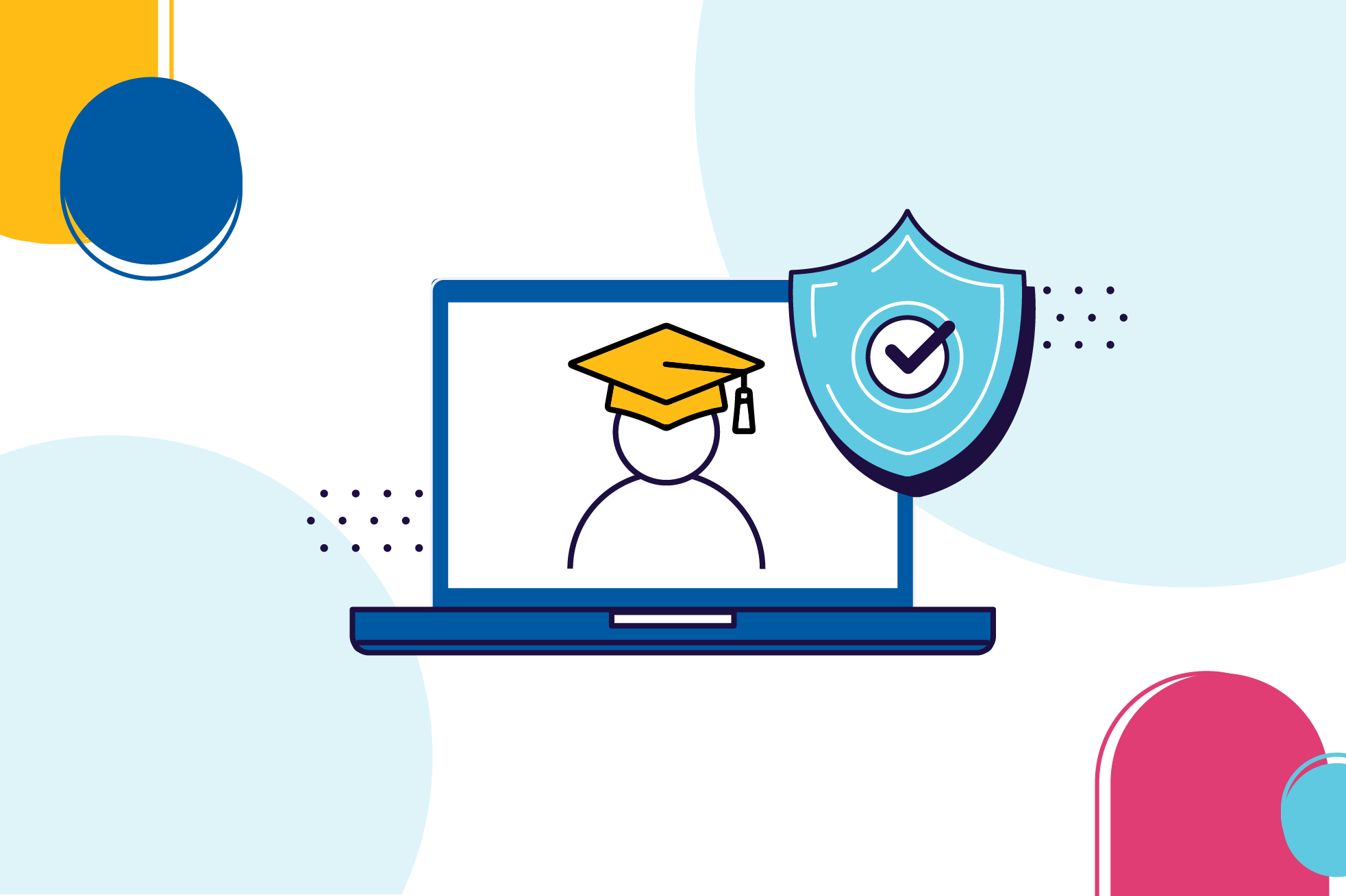 Security Awareness Training