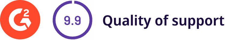 G2 quality of support rating