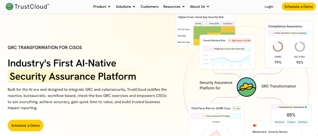 TrustCloud Secureframe alternative