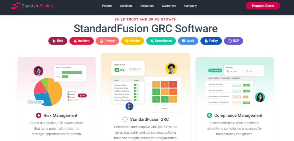StandardFusion Secureframe alternative