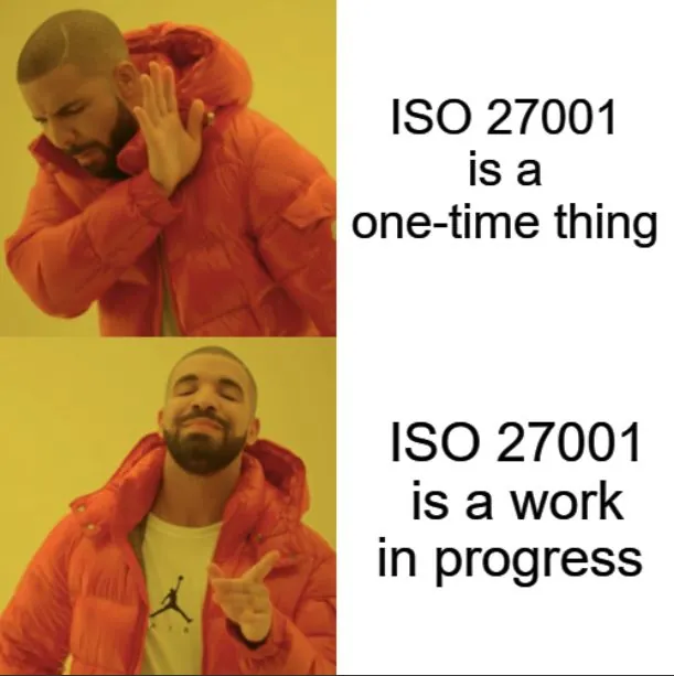 iso 27001