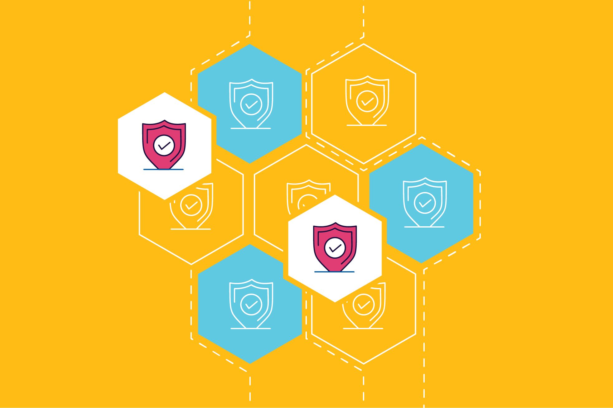 Multi Security Framework Cross Mapping