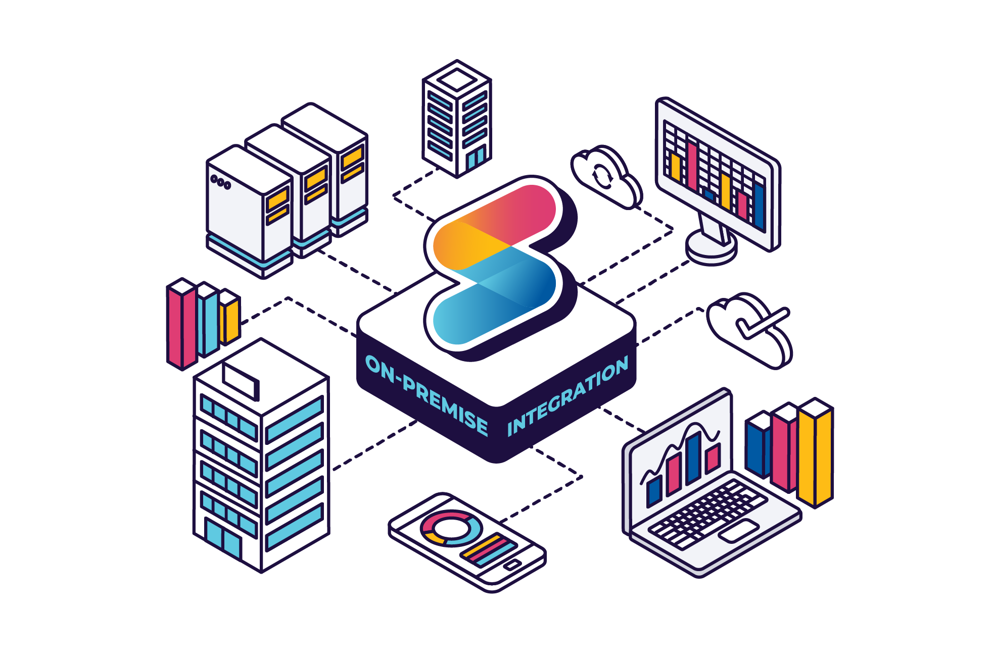 on-premise integration