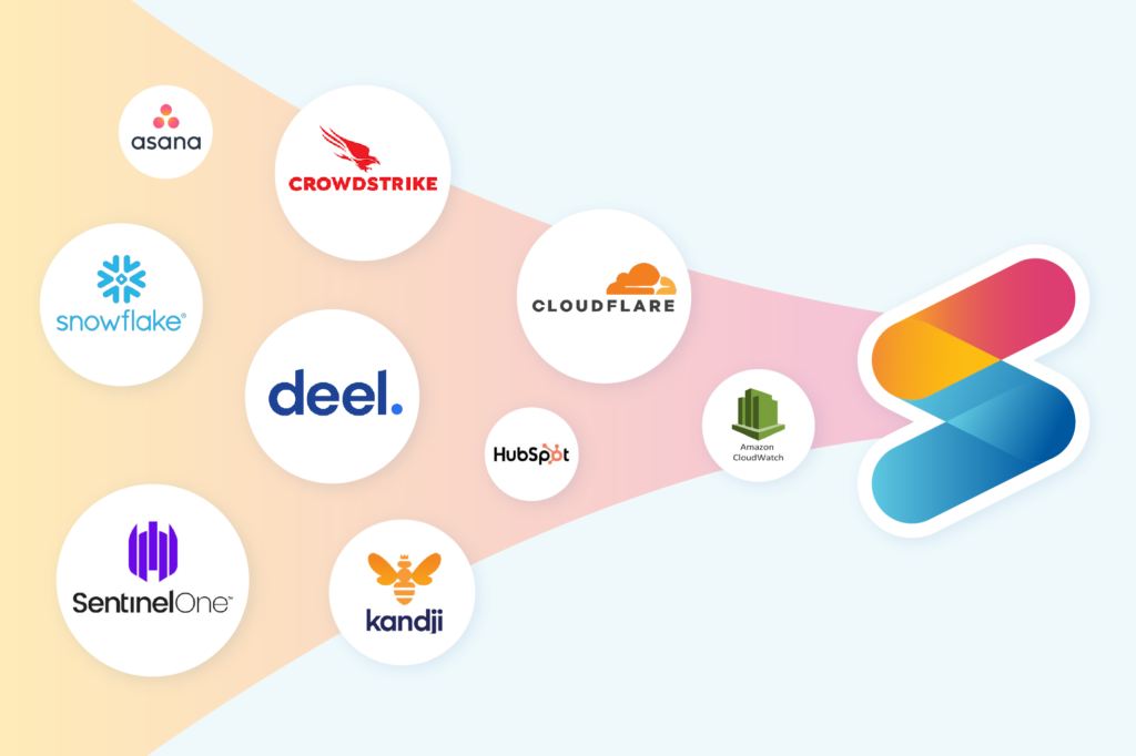 scytale integrations