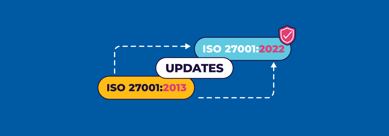 iso27001:22 updates