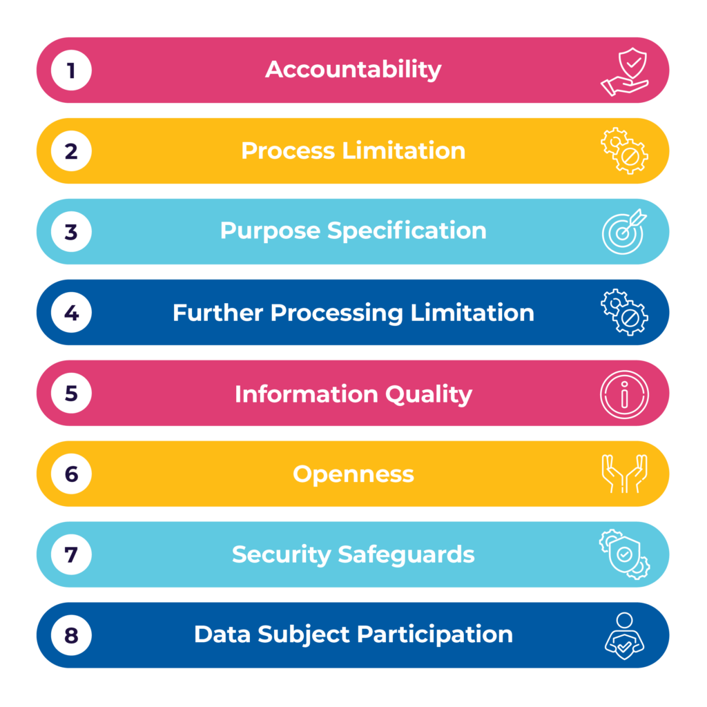 popia 8 core principles