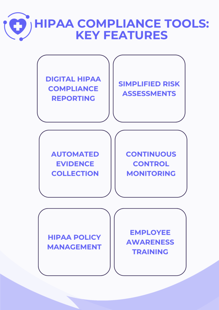 Key Features to Look For in HIPAA Compliance Tools