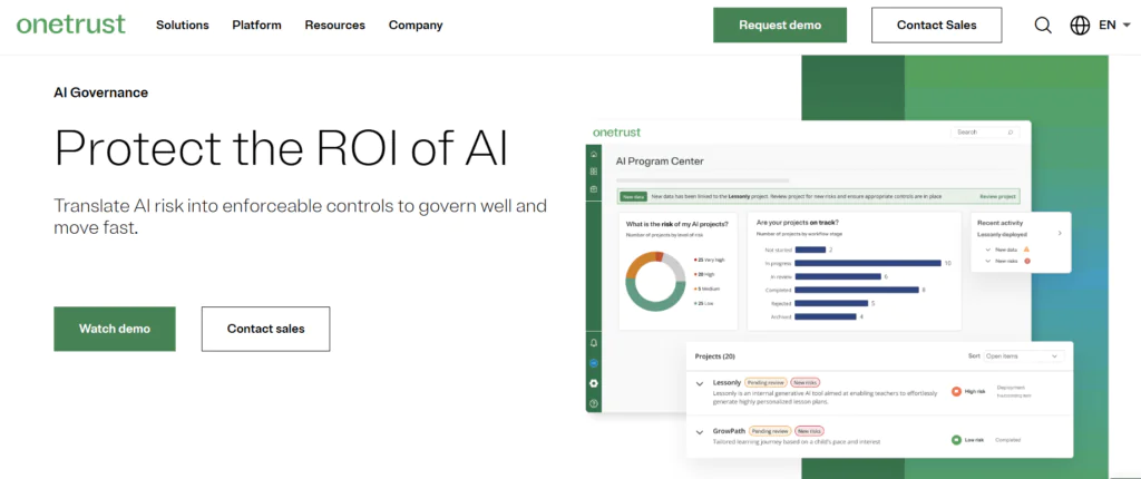 OneTrust top 10 compliance automation tools