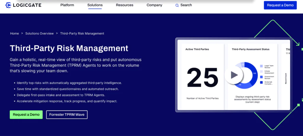 LogicGate best vendor risk management solutions