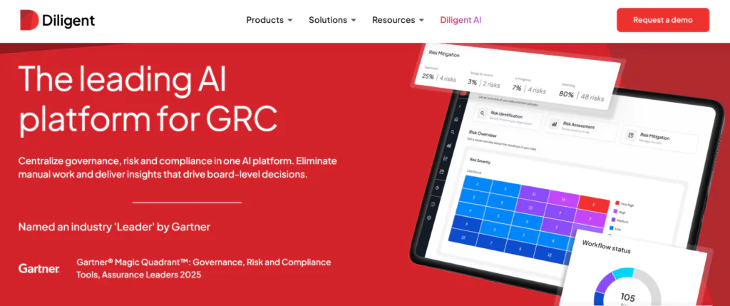 Diligent top 10 compliance automation tools