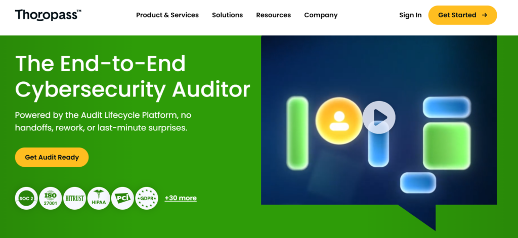 Thoropass top 10 compliance automation tools