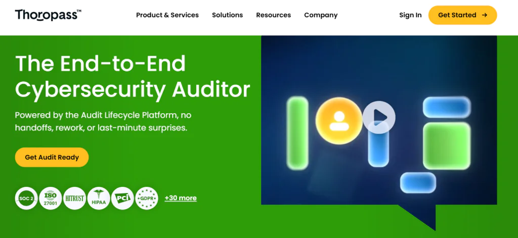 Thoropass top 10 compliance automation tools