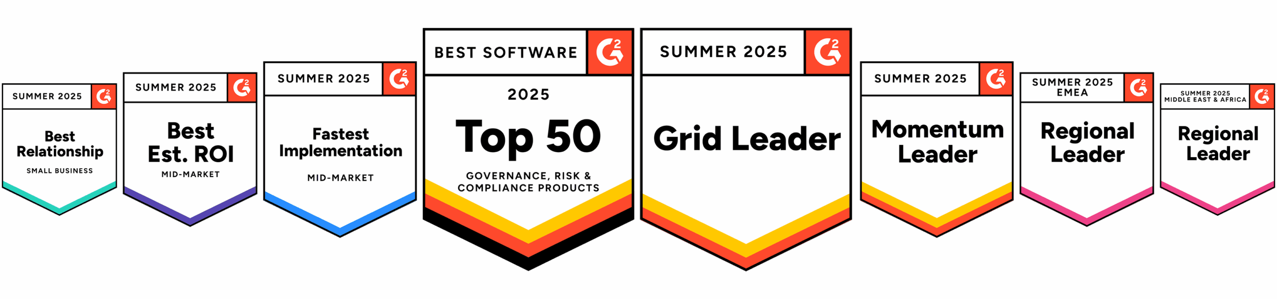 Scytale Summer G2 badges