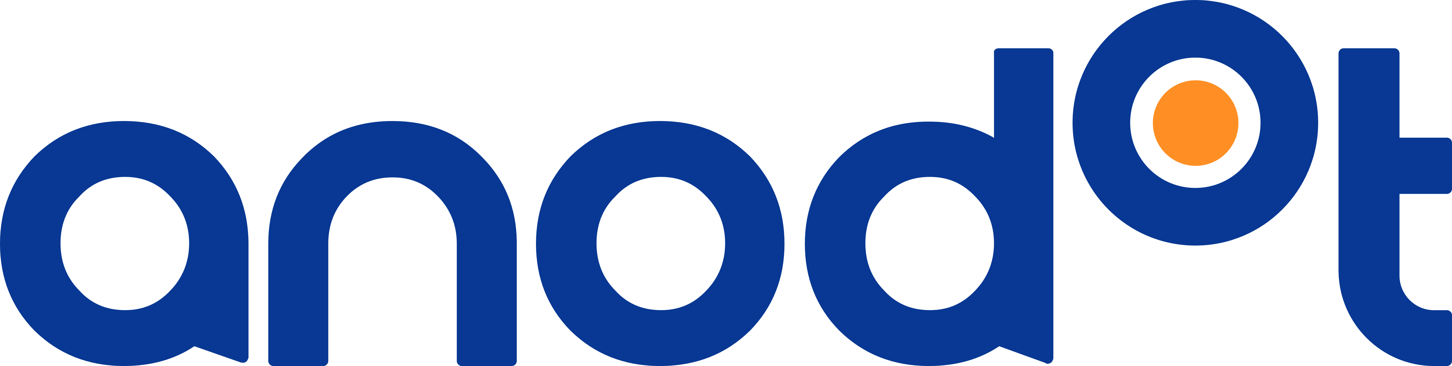 Anodot