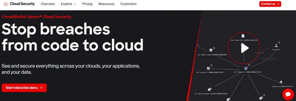 crowdstrike falcon cloud security top 15 cloud compliance tools