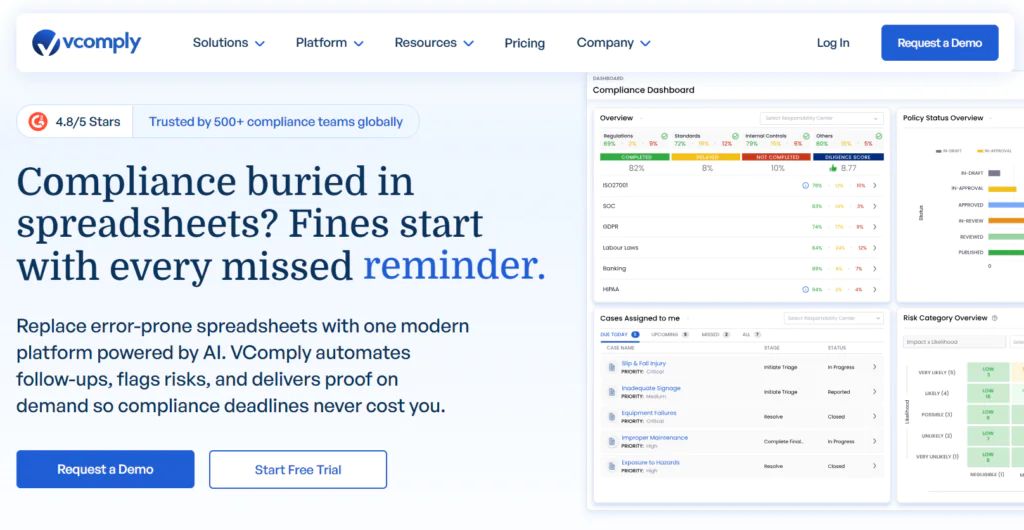 VComply top 10 cloud compliance tools