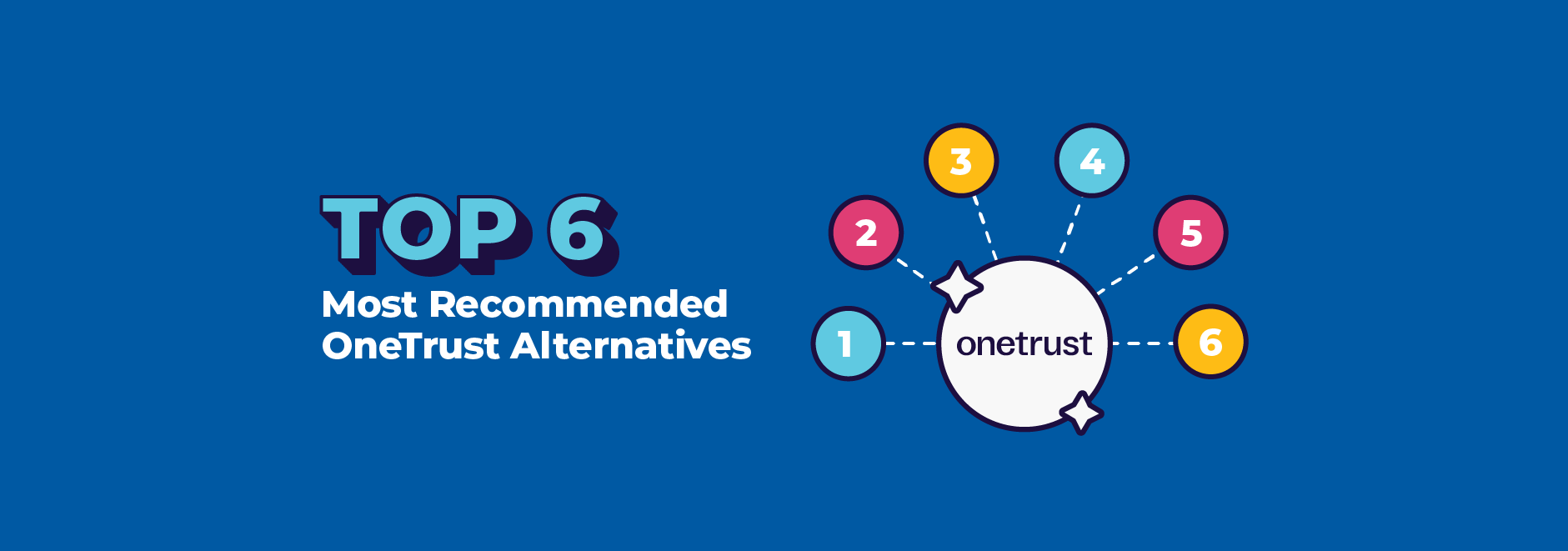 top 6 most recommended onetrust alternatives