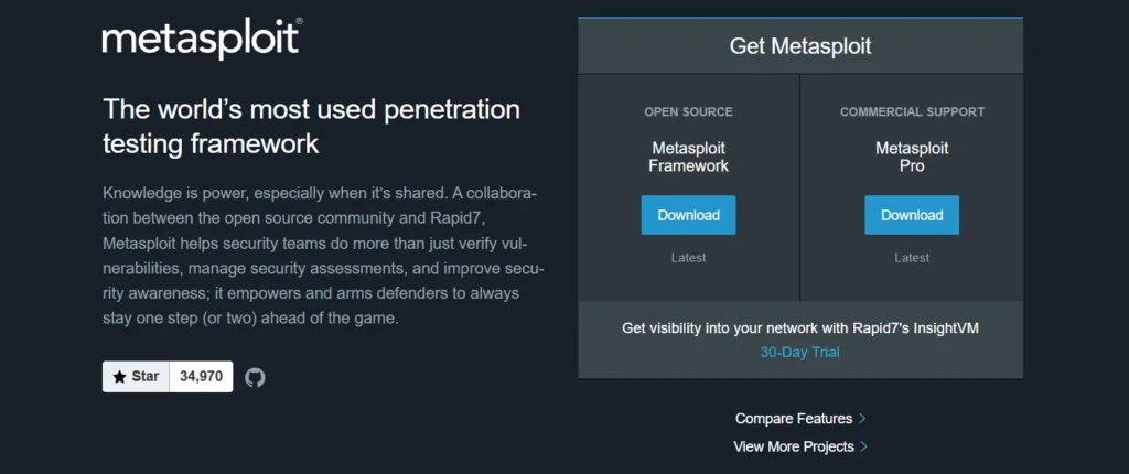 metasploit top 10 offensive security tools for 2025