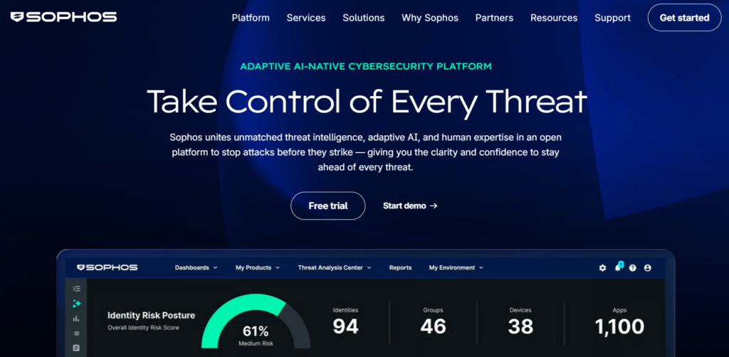 Sophos top 10 penetration testing solutions