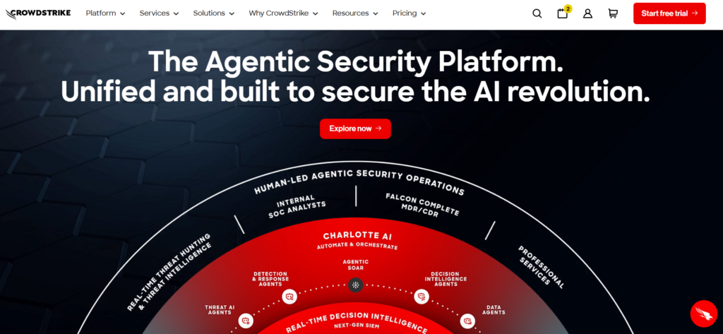 CrowdStrike top 10 penetration testing solutions