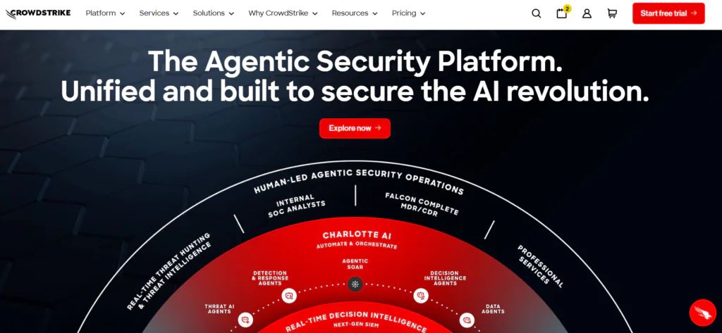 CrowdStrike top 10 penetration testing solutions