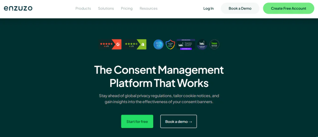 Enzuzo top 10 CCPA compliance tools