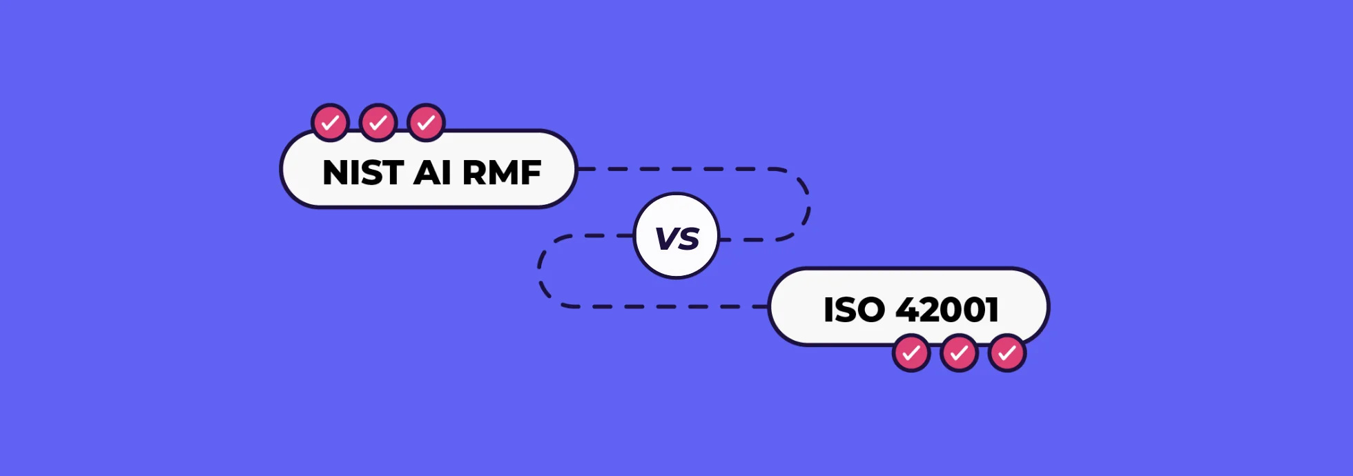 NIST AI RMF vs. ISO 42001: Similarities and Differences