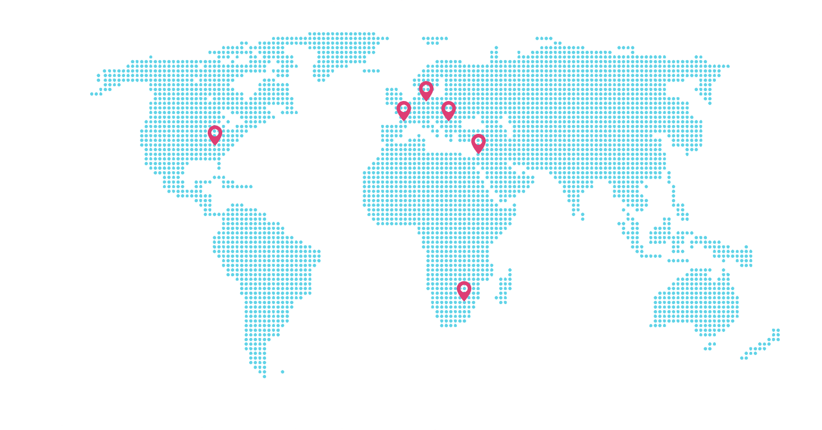 Scytale Locations