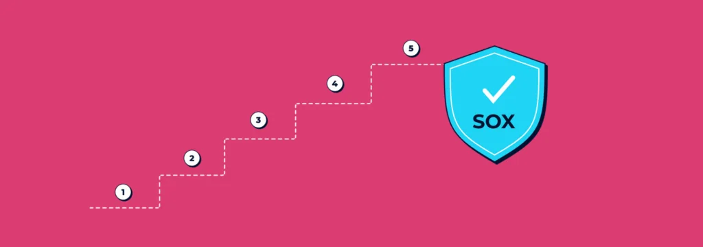 The 5-Step Guide to IT General Controls for SOX Compliance