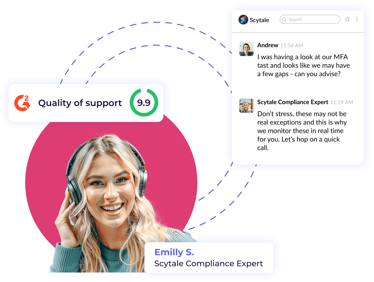 SOX ITGC expert