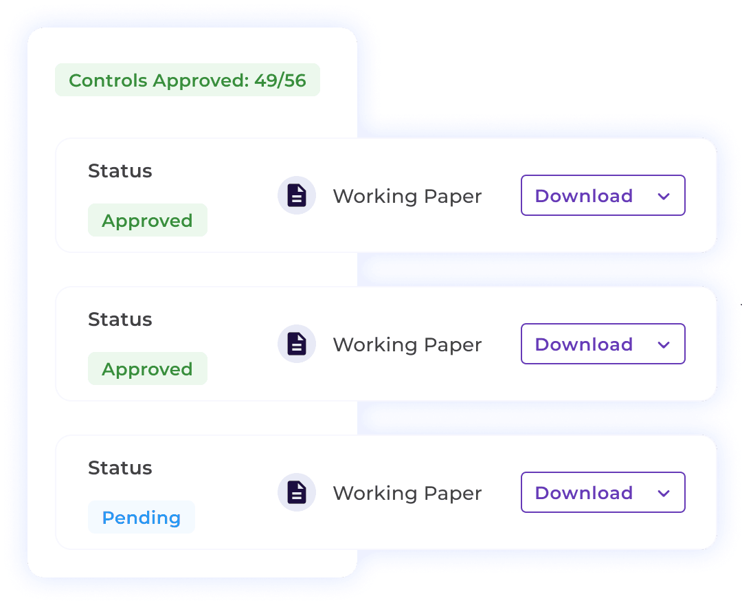 ITGC working papers