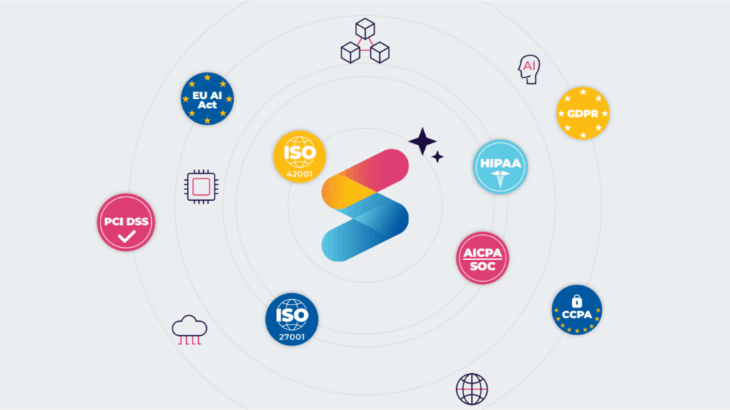 How Scytale Turns GRC Complexity into GRC Simplicity