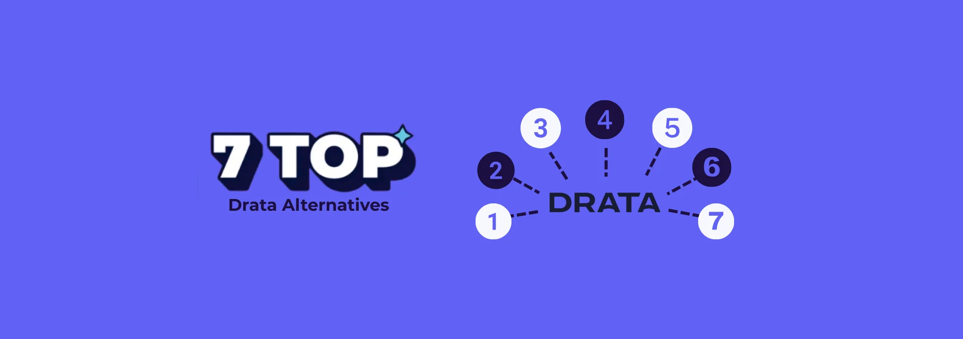 Top Drata Alternatives