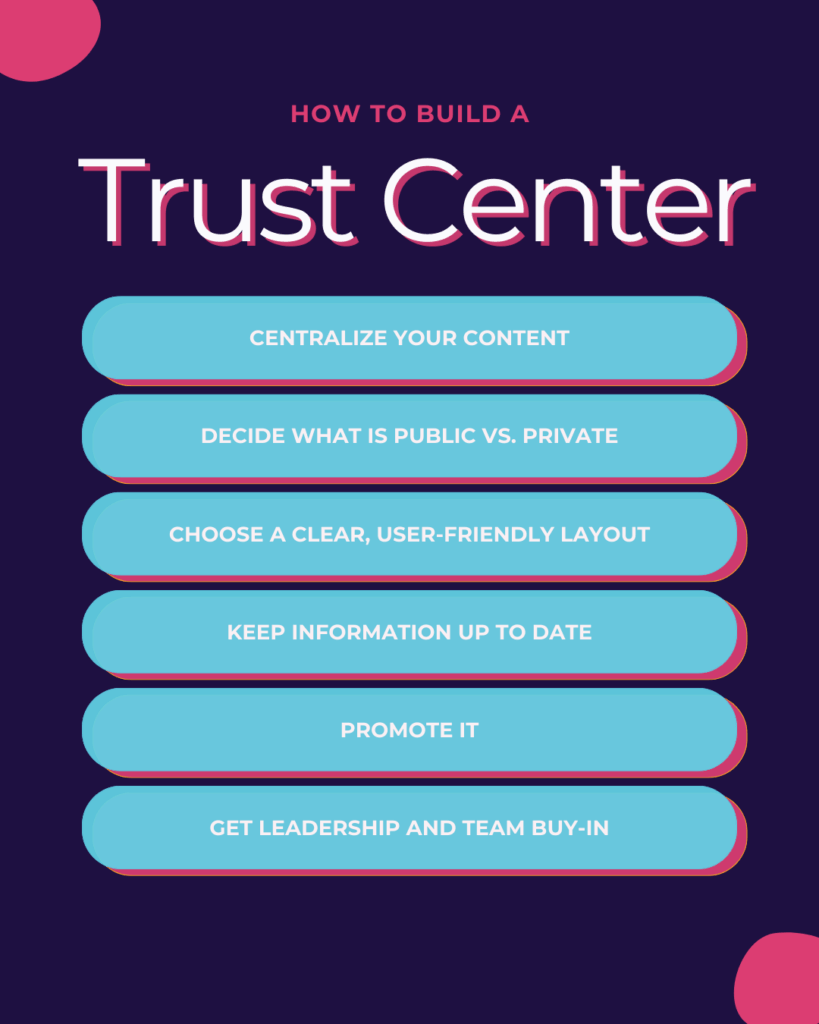 6 steps to build an effective Trust Center
