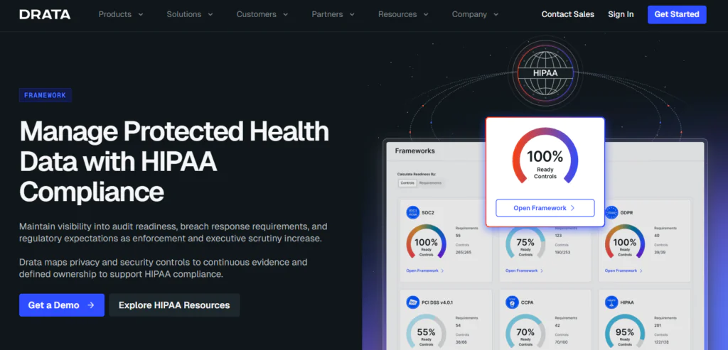 Drata 9 best HIPAA compliance tools