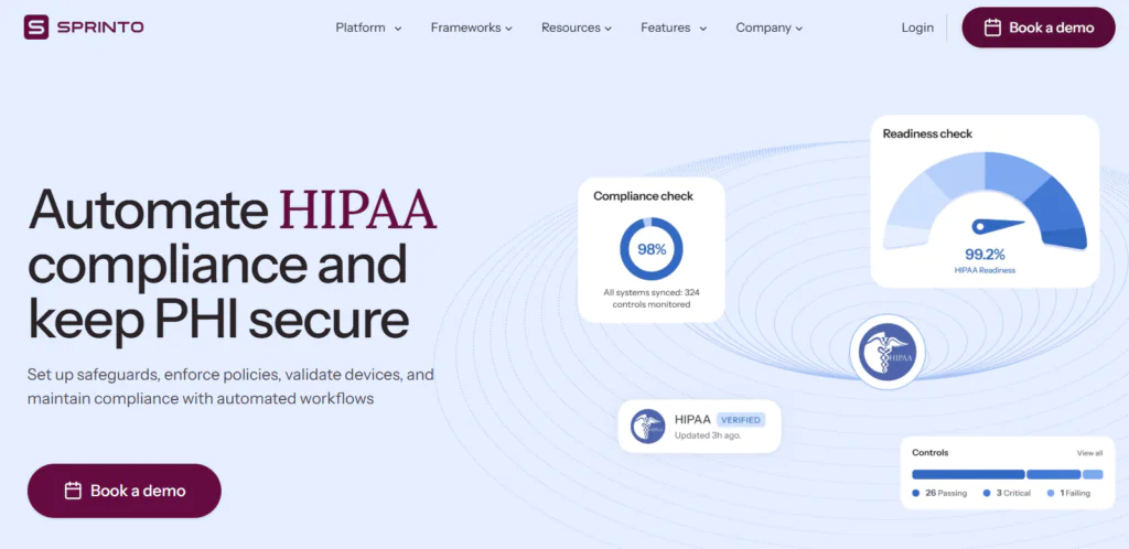 Sprinto 9 best HIPAA compliance tools