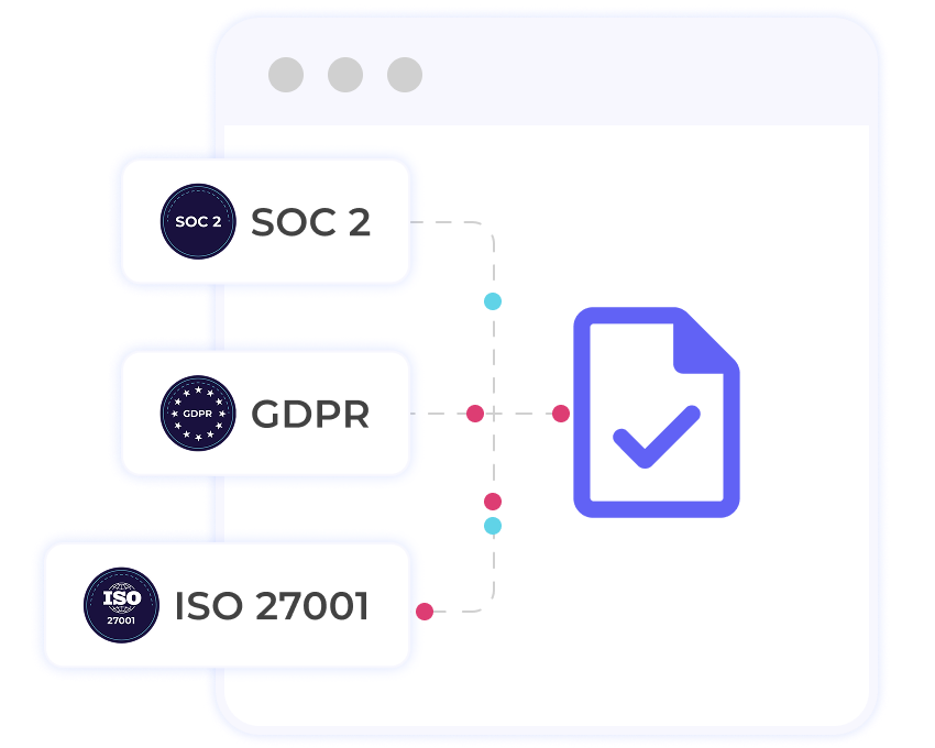 Automate and manage multiple frameworks