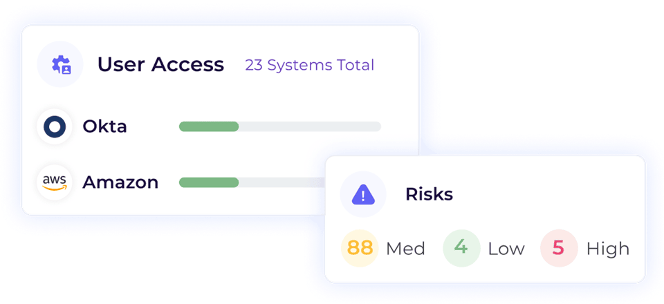 Reduce dependency on your team