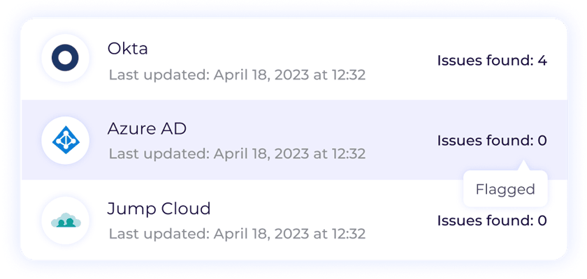 Run on-demand tests on your data