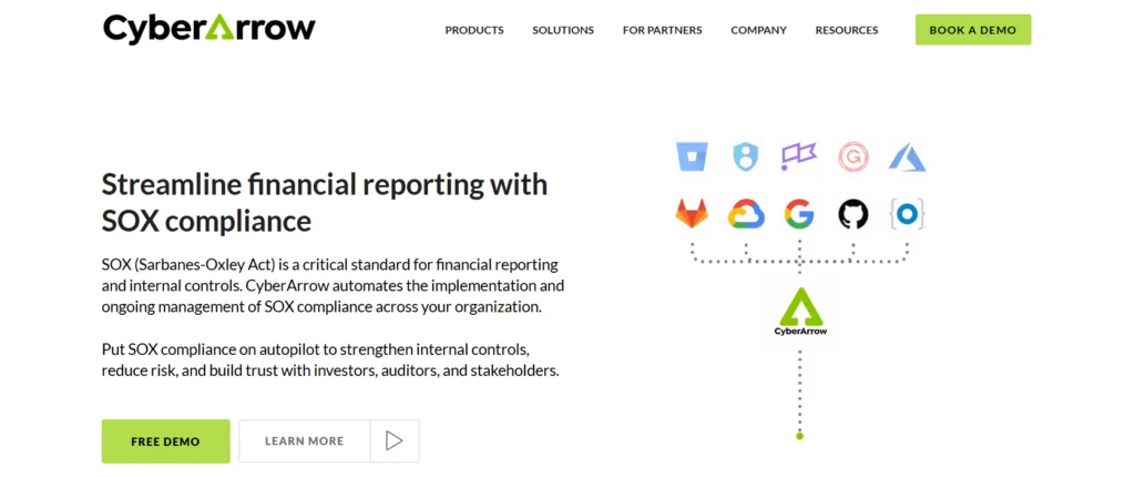 cyberarrow best SOX compliance tools