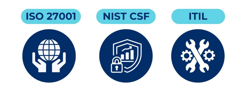 IT governance framework examples