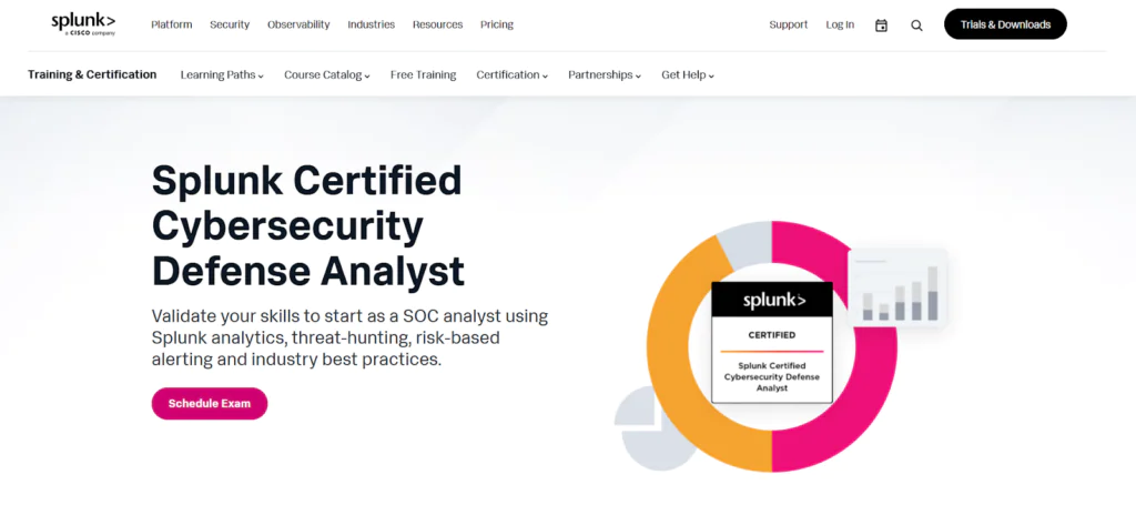 Splunk top cybersecurity tools