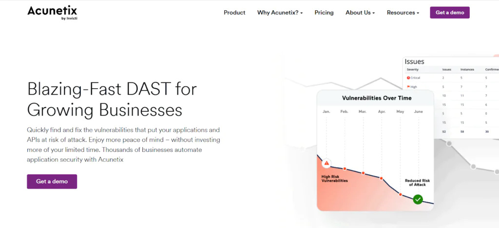 Acunetix top cybersecurity tools
