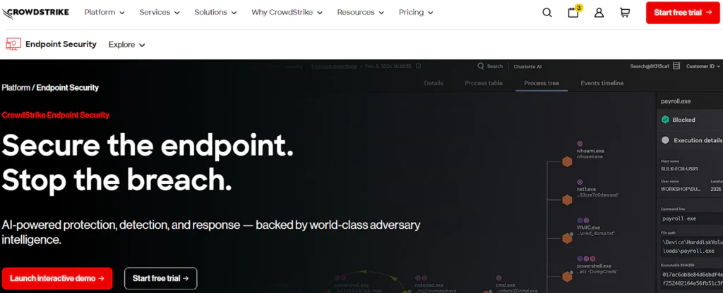 CrowdStrike top cybersecurity tools