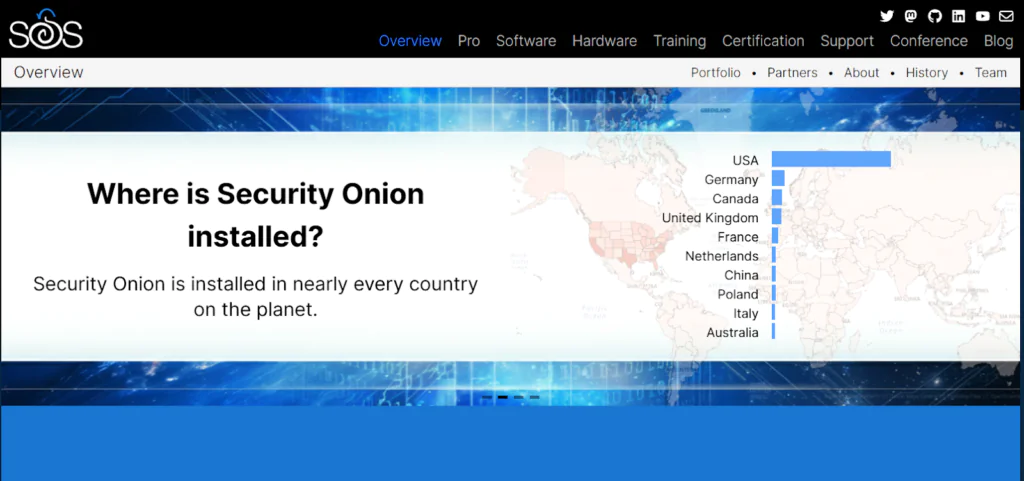 Security Onion top cybersecurity tools