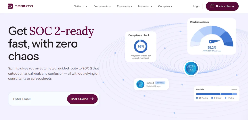 Sprinto top SOC 2 compliance platforms for SaaS