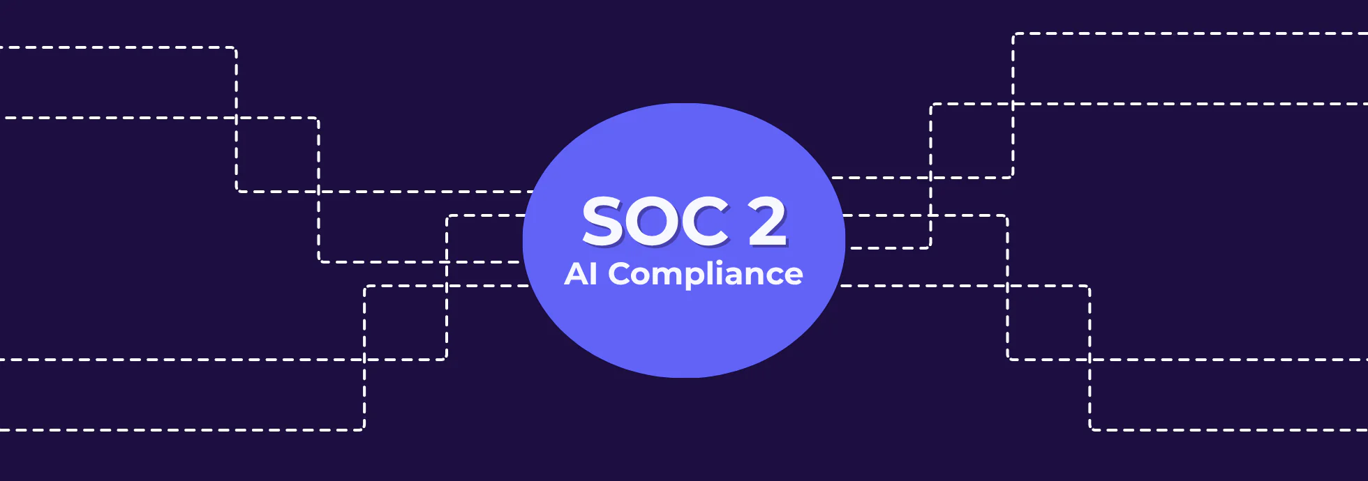 AI for continuous SOC 2 compliance